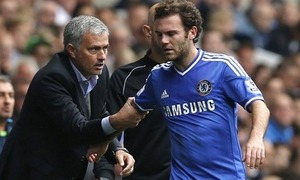 �������� � ����